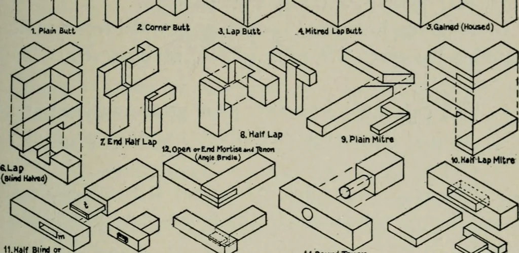 An illustration from Educational woodworking for home and school, 1908, leaf 166