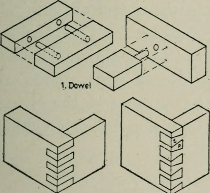 An illustration from Educational woodworking for home and school, 1908, leaf 166