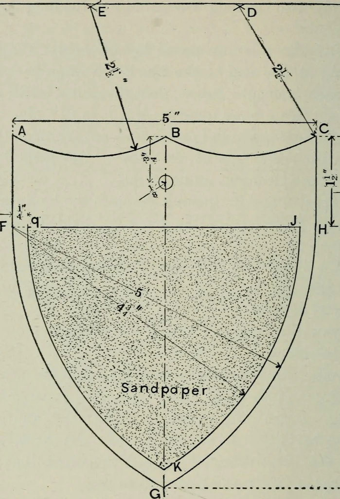 An illustration from Educational woodworking for home and school, 1908, leaf 185