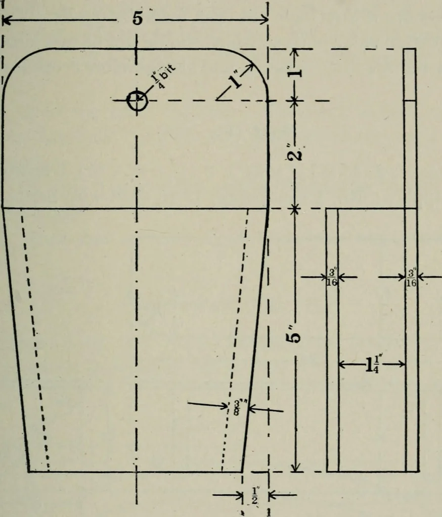 An illustration from Educational woodworking for home and school, 1908, leaf 192