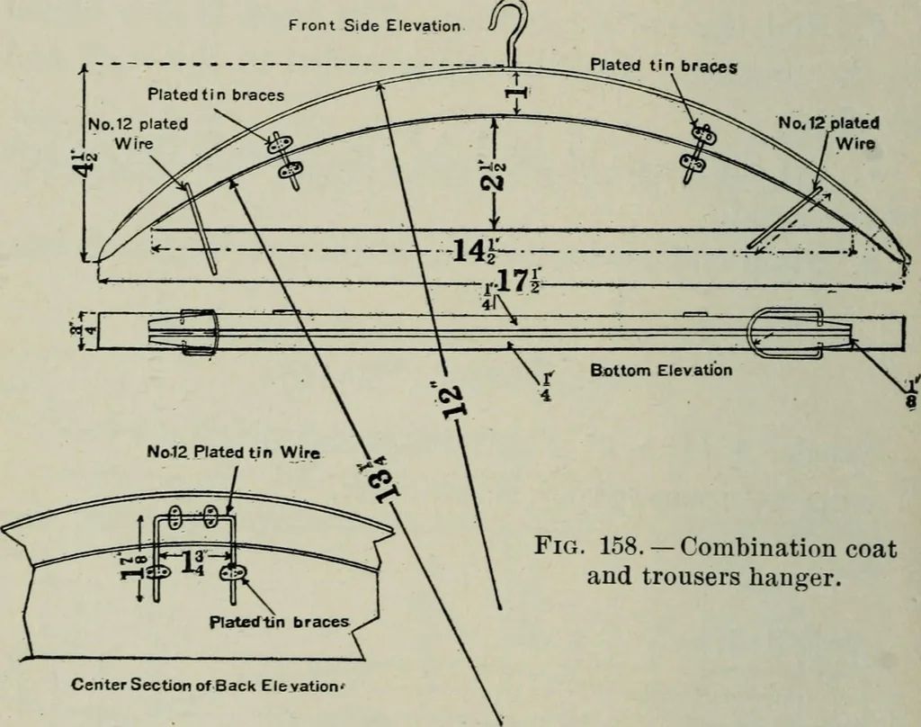 An illustration from Educational woodworking for home and school, 1908, leaf 195