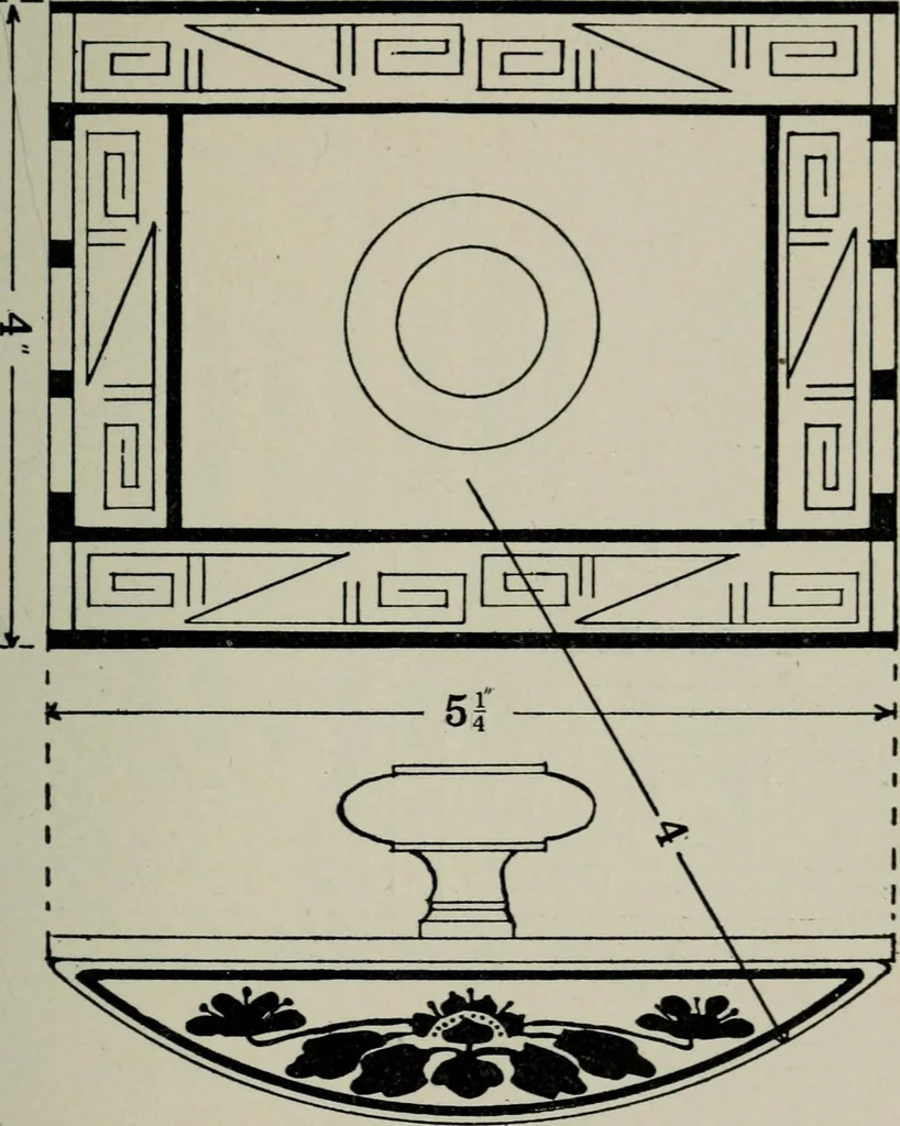 An illustration from Educational woodworking for home and school, 1908, leaf 204