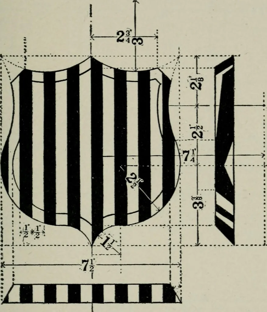 An illustration from Educational woodworking for home and school, 1908, leaf 206
