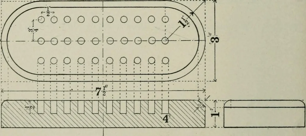 An illustration from Educational woodworking for home and school, 1908, leaf 207