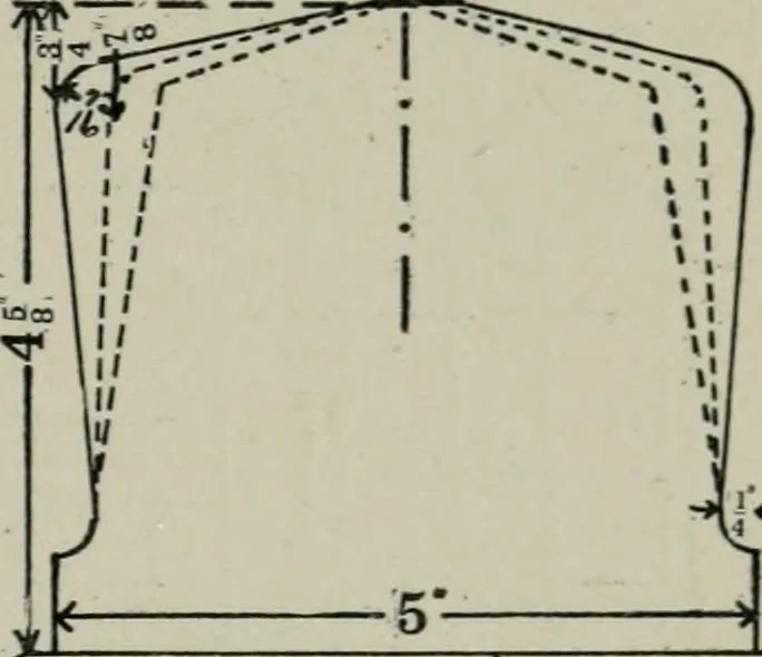 An illustration from Educational woodworking for home and school, 1908, leaf 208