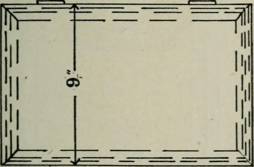 An illustration from Educational woodworking for home and school, 1908, leaf 208