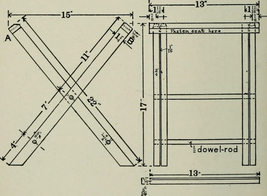 An illustration from Educational woodworking for home and school, 1908, leaf 209
