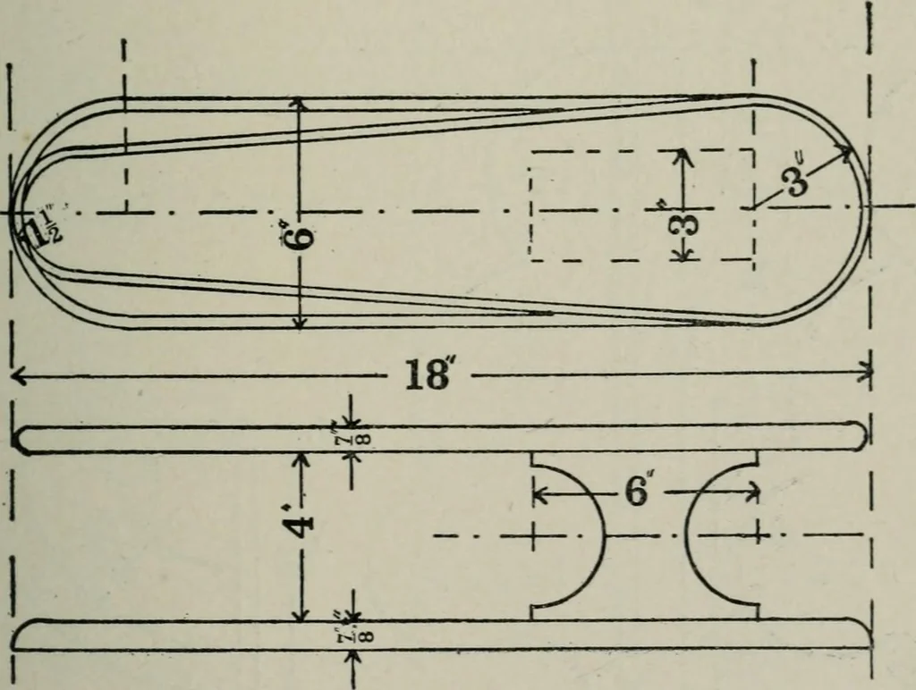 An illustration from Educational woodworking for home and school, 1908, leaf 212