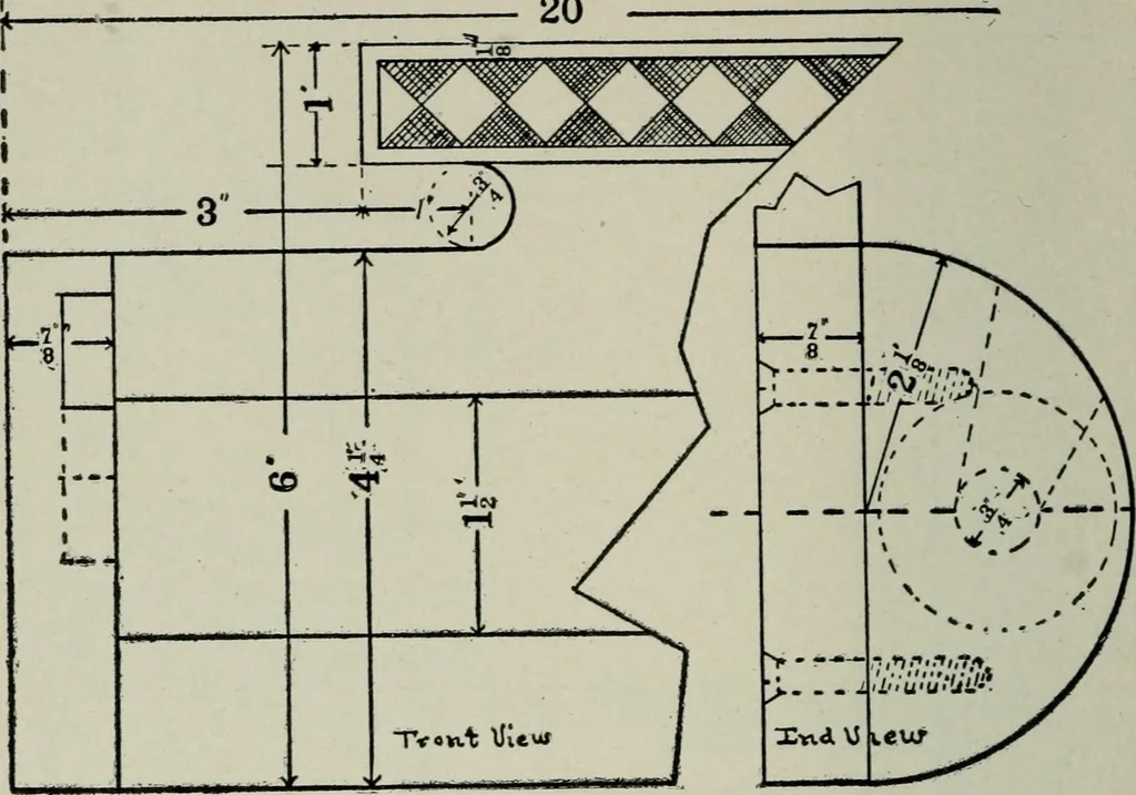 An illustration from Educational woodworking for home and school, 1908, leaf 213