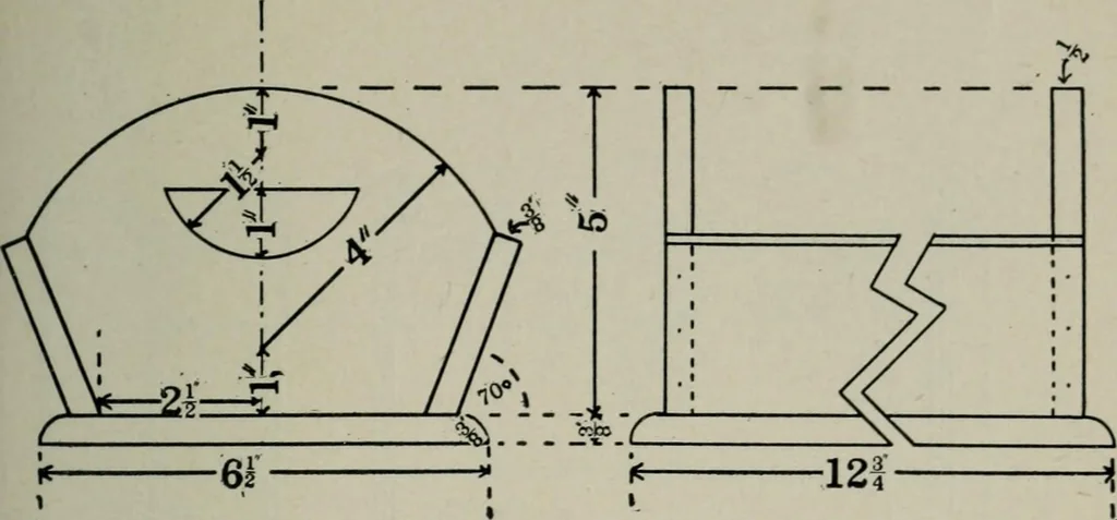 An illustration from Educational woodworking for home and school, 1908, leaf 214
