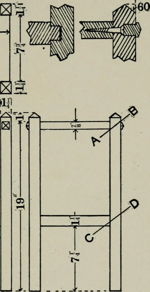 An illustration from Educational woodworking for home and school, 1908, leaf 216