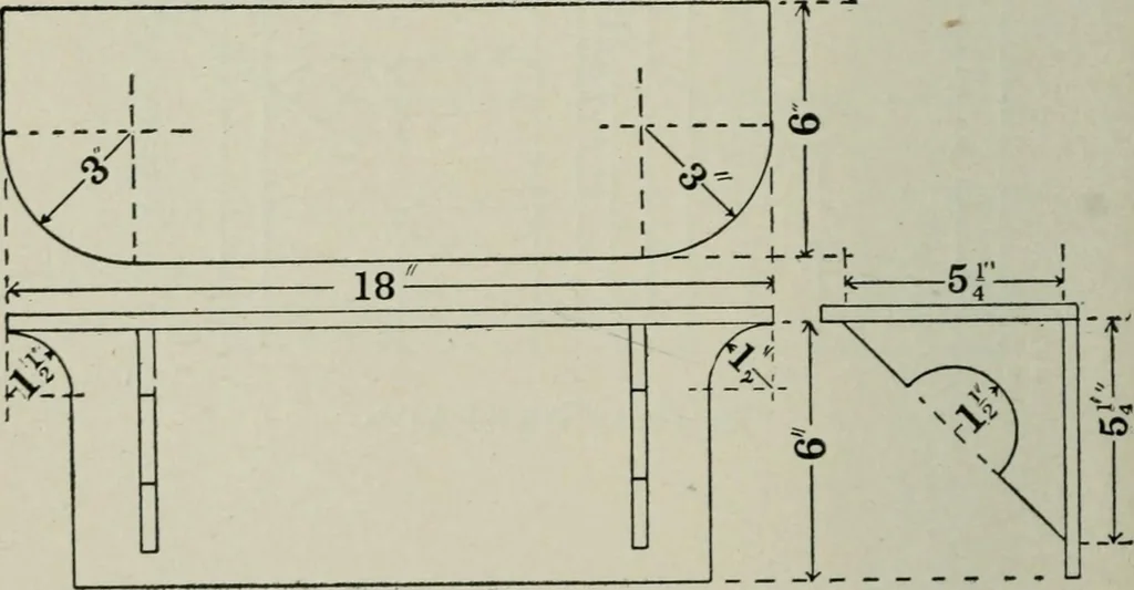 An illustration from Educational woodworking for home and school, 1908, leaf 217