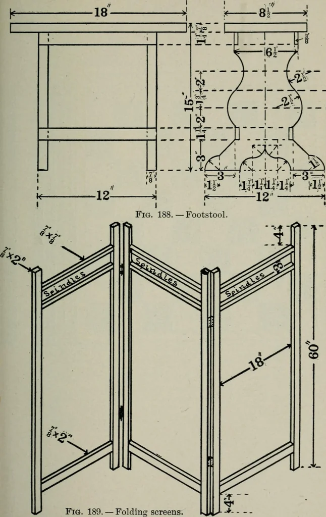 An illustration from Educational woodworking for home and school, 1908, leaf 218