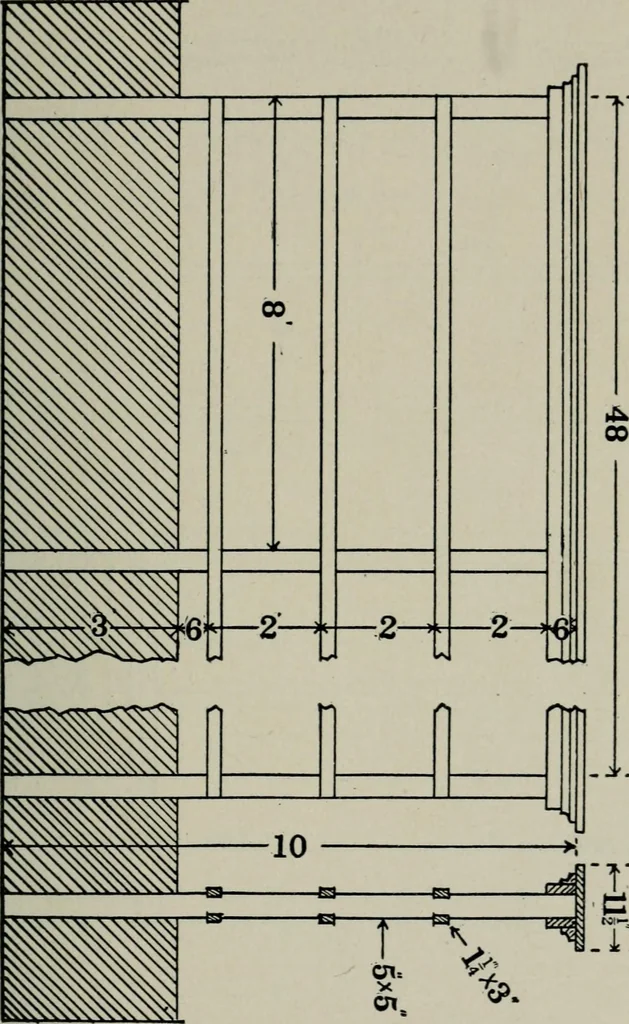 An illustration from Educational woodworking for home and school, 1908, leaf 220