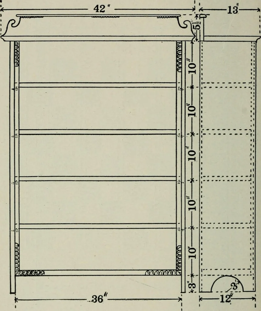 An illustration from Educational woodworking for home and school, 1908, leaf 221