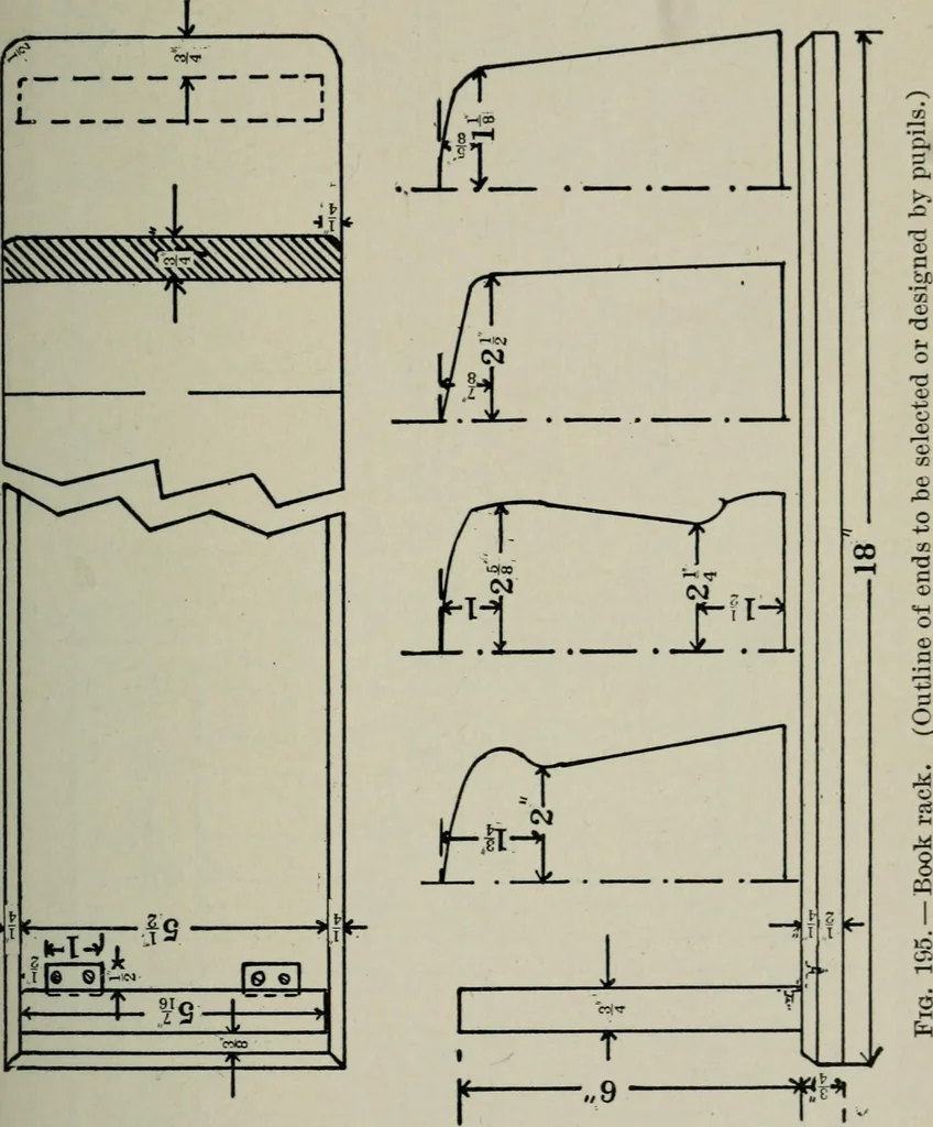 An illustration from Educational woodworking for home and school, 1908, leaf 224