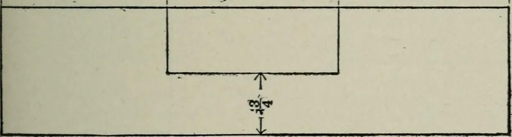 An illustration from Educational woodworking for home and school, 1908, leaf 232