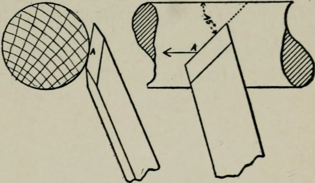 An illustration from Educational woodworking for home and school, 1908, leaf 238