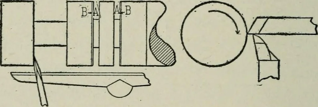 An illustration from Educational woodworking for home and school, 1908, leaf 239