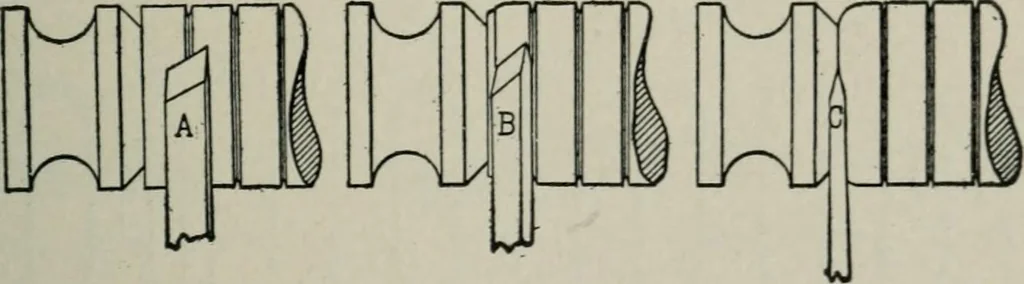An illustration from Educational woodworking for home and school, 1908, leaf 240