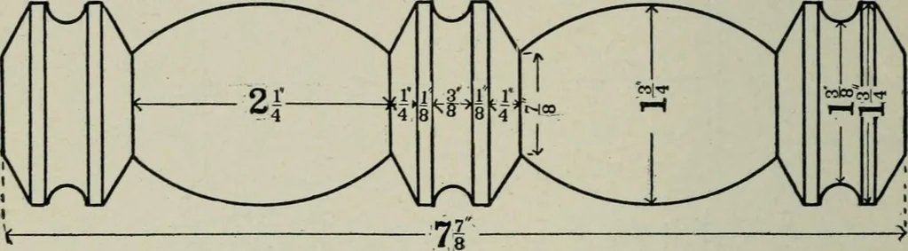 An illustration from Educational woodworking for home and school, 1908, leaf 243