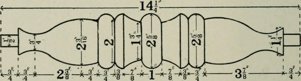 An illustration from Educational woodworking for home and school, 1908, leaf 243