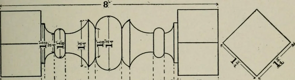 An illustration from Educational woodworking for home and school, 1908, leaf 244