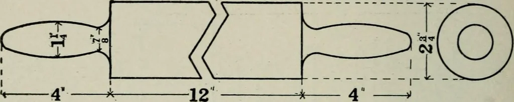 An illustration from Educational woodworking for home and school, 1908, leaf 245