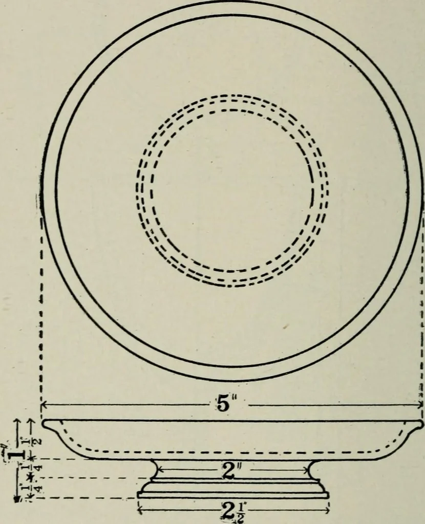 An illustration from Educational woodworking for home and school, 1908, leaf 247