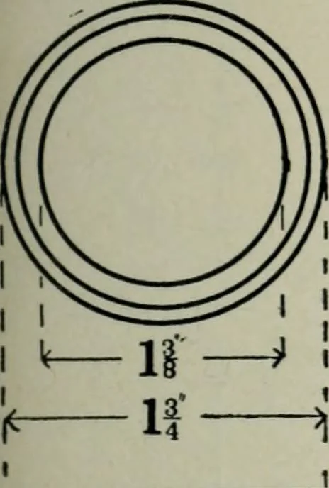 An illustration from Educational woodworking for home and school, 1908, leaf 248