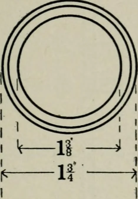 An illustration from Educational woodworking for home and school, 1908, leaf 248