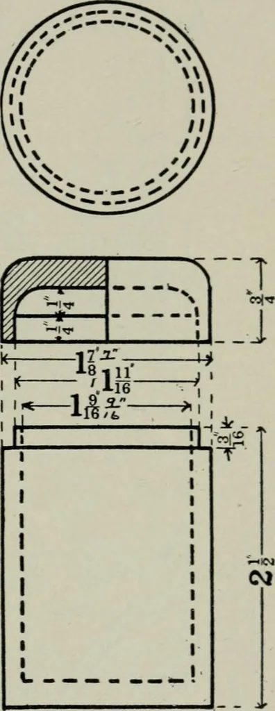 An illustration from Educational woodworking for home and school, 1908, leaf 250