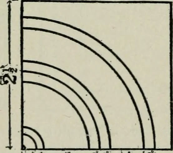 An illustration from Educational woodworking for home and school, 1908, leaf 251