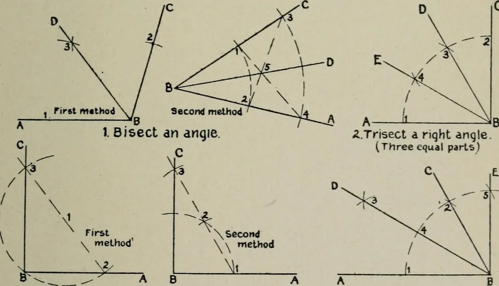 An illustration from Educational woodworking for home and school, 1908, leaf 304