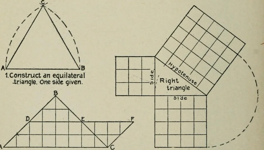 An illustration from Educational woodworking for home and school, 1908, leaf 305