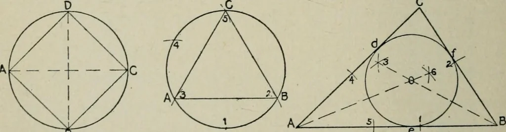 An illustration from Educational woodworking for home and school, 1908, leaf 307
