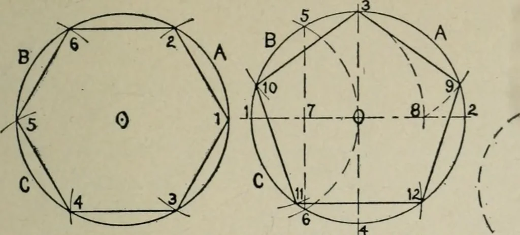 An illustration from Educational woodworking for home and school, 1908, leaf 308