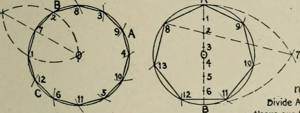 An illustration from Educational woodworking for home and school, 1908, leaf 308