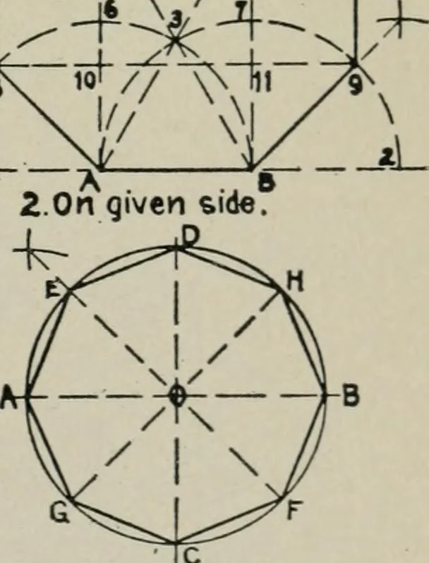 An illustration from Educational woodworking for home and school, 1908, leaf 308