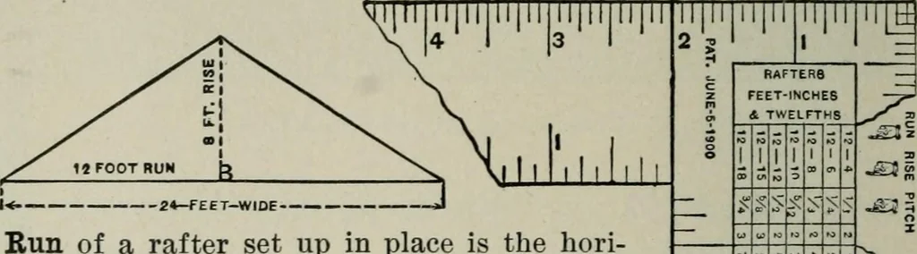 An illustration from Educational woodworking for home and school, 1908, leaf 49