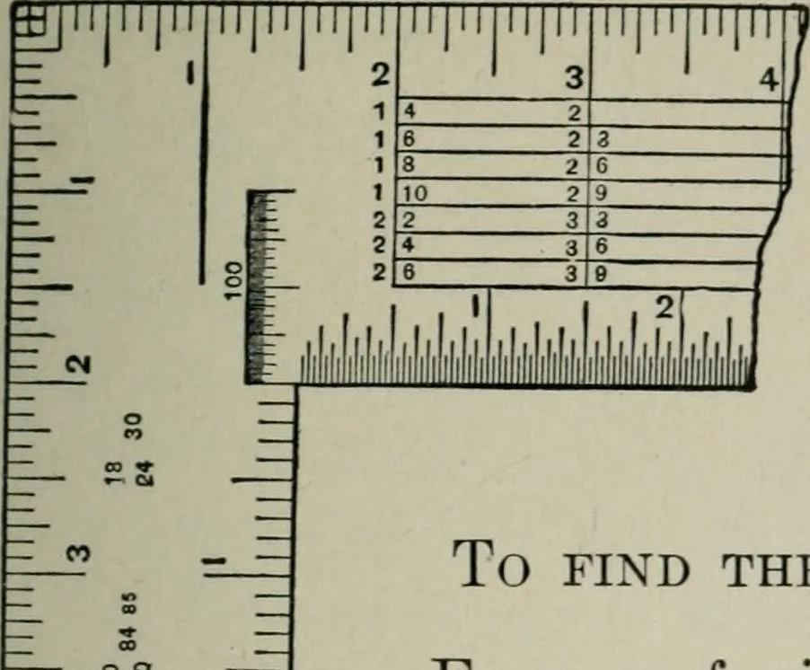 An illustration from Educational woodworking for home and school, 1908, leaf 50