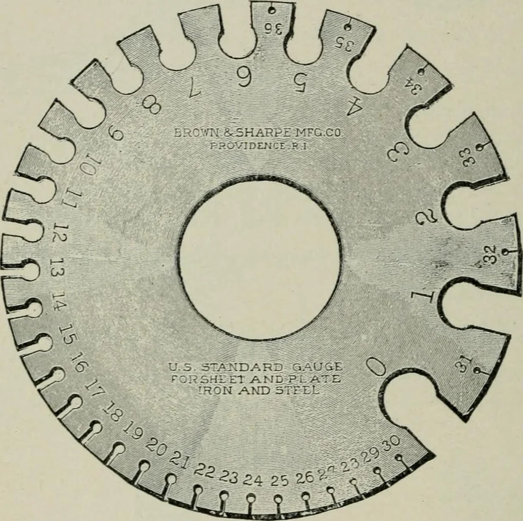 An illustration from Educational woodworking for home and school, 1908, leaf 57