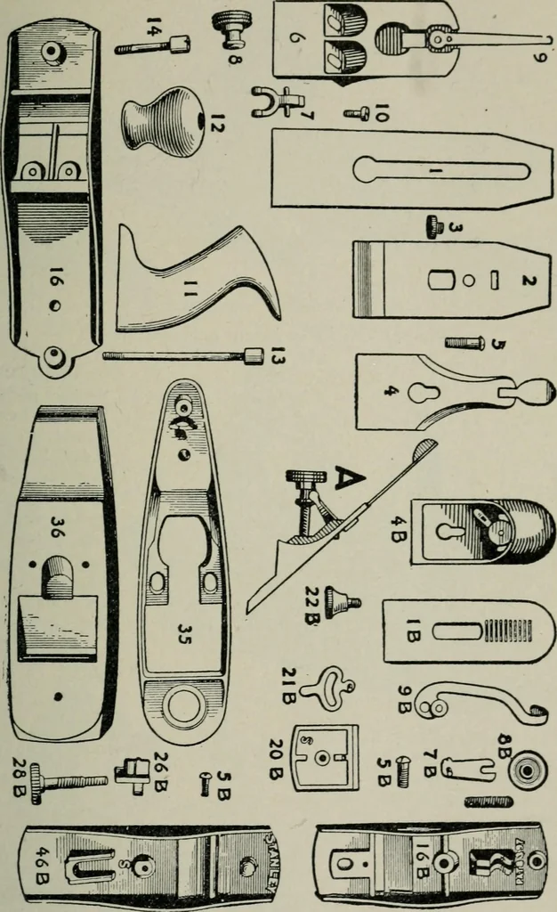 An illustration from Educational woodworking for home and school, 1908, leaf 70
