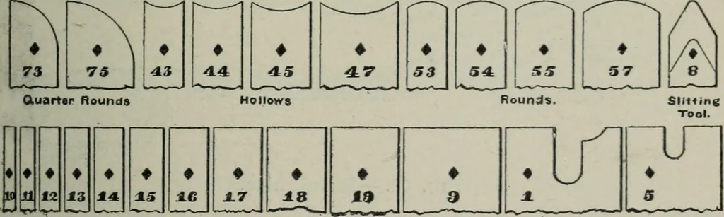 An illustration from Educational woodworking for home and school, 1908, leaf 72
