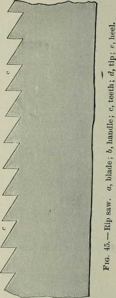 An illustration from Educational woodworking for home and school, 1908, leaf 75