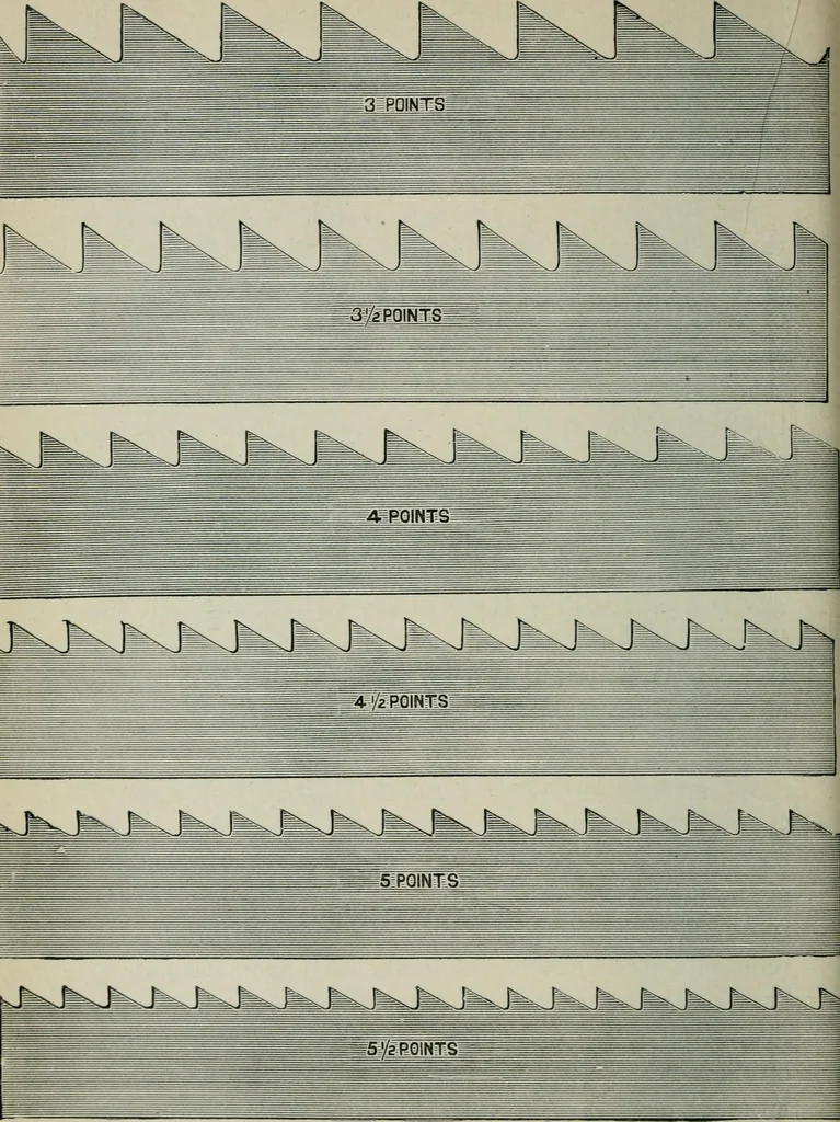 An illustration from Educational woodworking for home and school, 1908, leaf 77