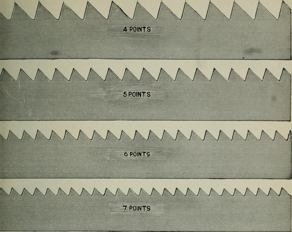 An illustration from Educational woodworking for home and school, 1908, leaf 80