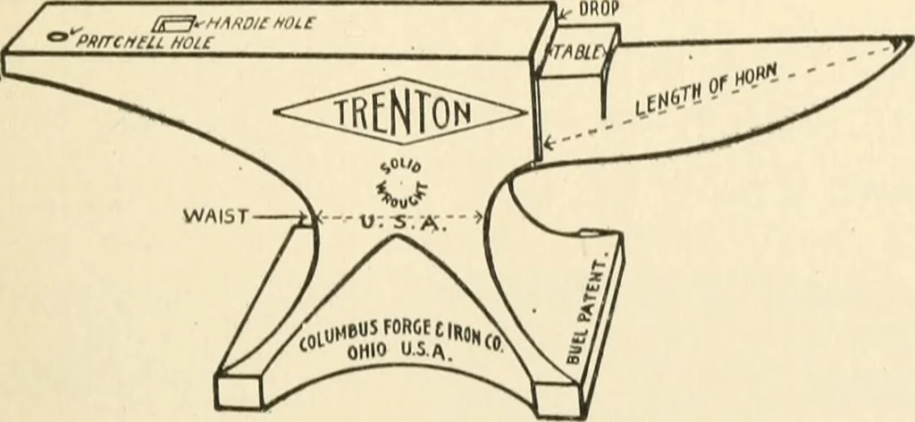 An illustration from Educational woodworking for home and school, 1908, leaf 106