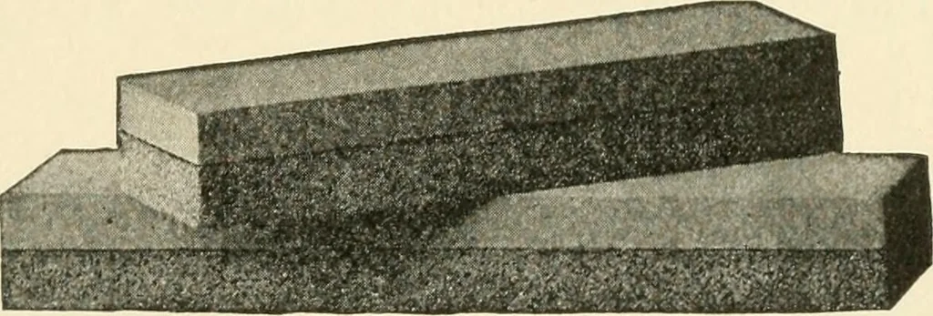 An illustration from Educational woodworking for home and school, 1908, leaf 112