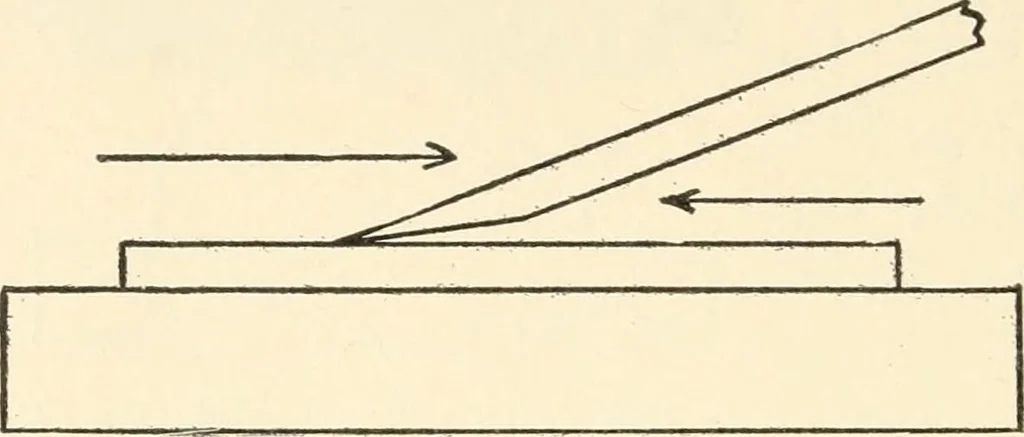 An illustration from Educational woodworking for home and school, 1908, leaf 115